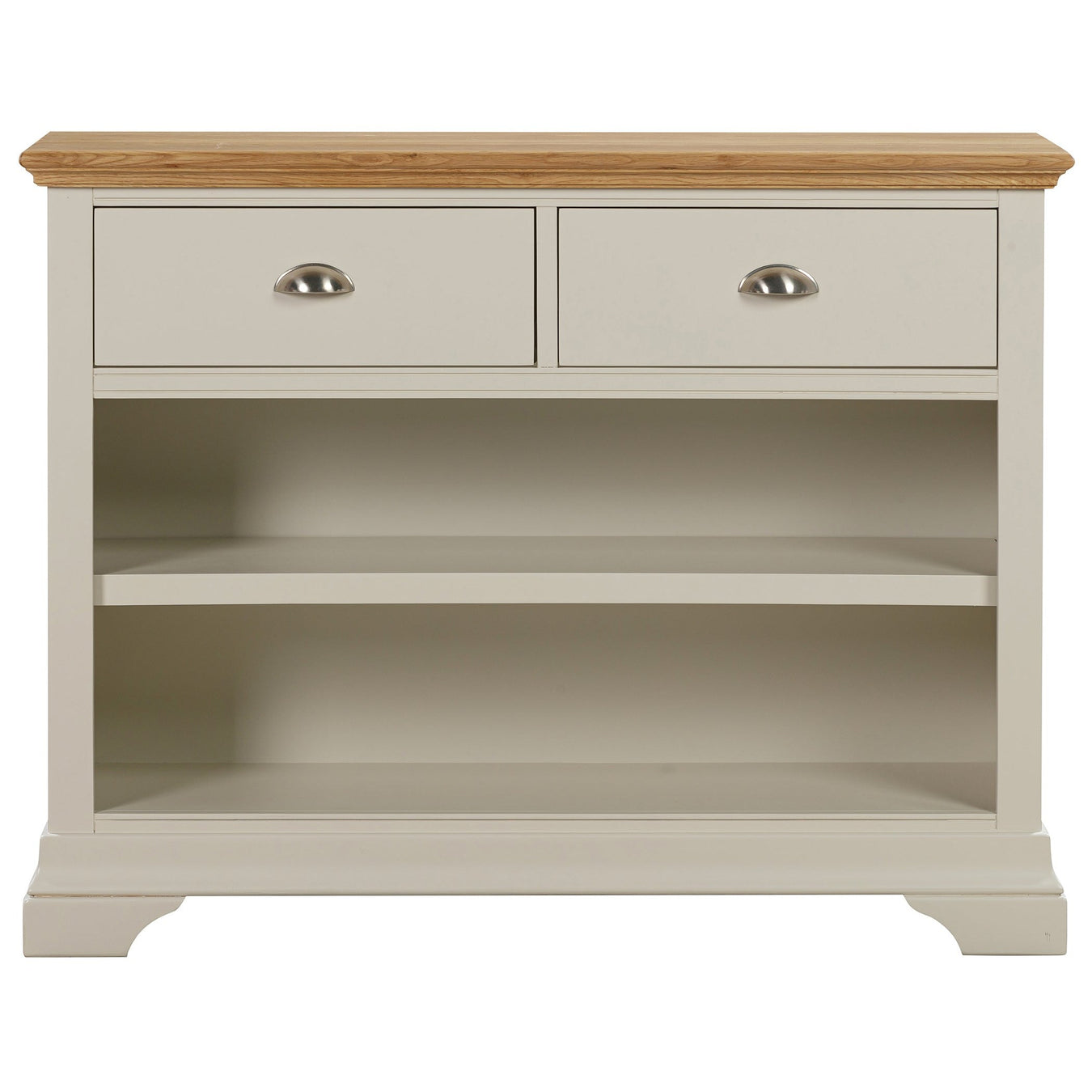 Console Tables