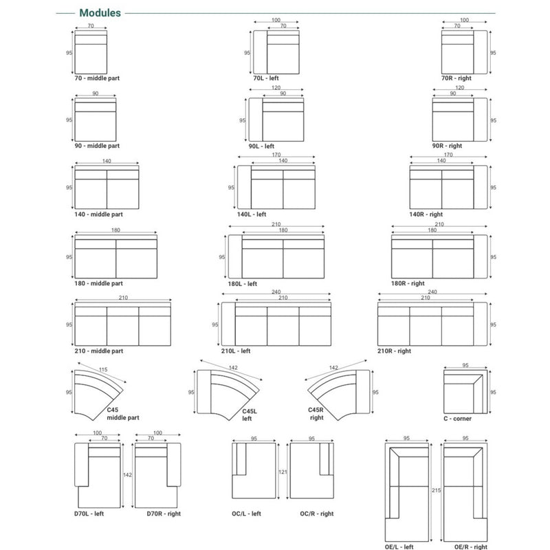 Diagram illustrating Grand Corner Group 4L modular sofa components with labeled dimensions and designations—middle, left, right, and corner sections—arranged in rows for easy comparison and selection.