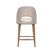 The Florence Counter Stool features a light beige upholstered backrest, white cushioned seat, wooden legs, and metal footrest, shown from the back against a white background.